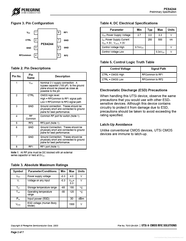 PE84244