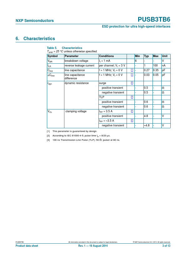 PUSB3TB6