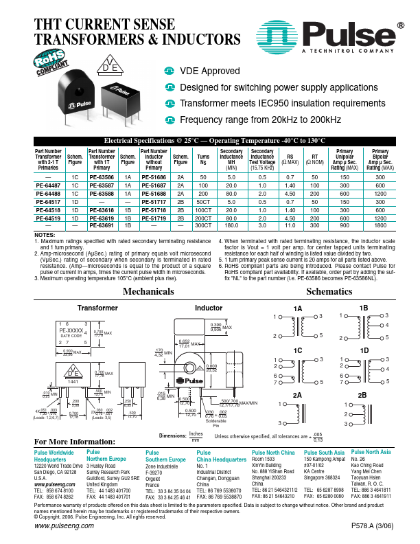 PE-51688