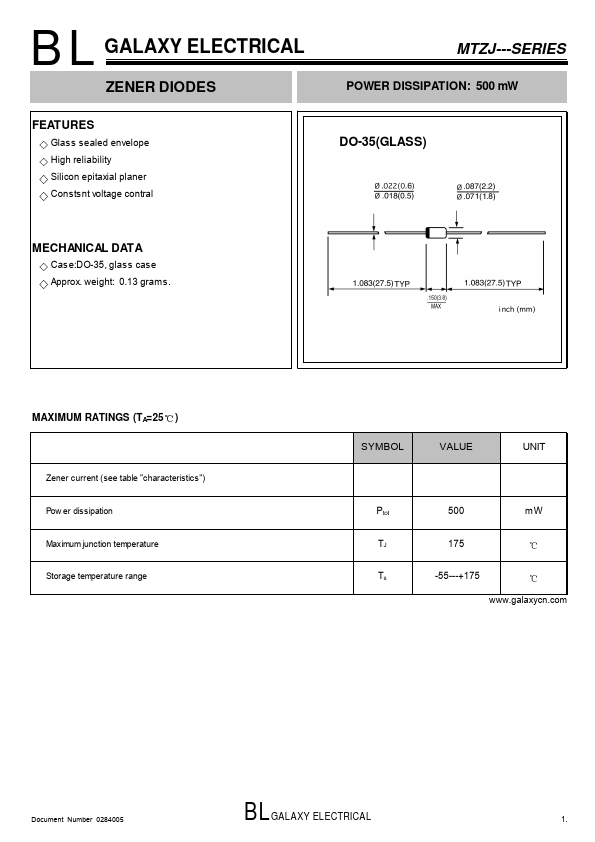 MTZJ5.1