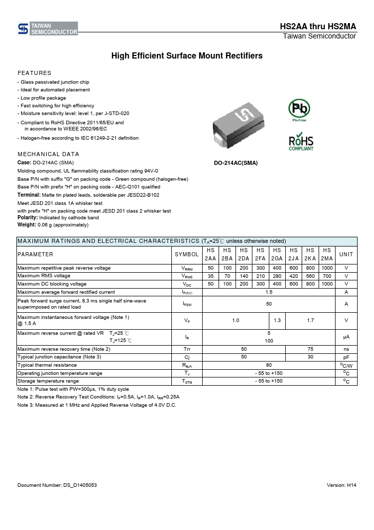 HS2BA