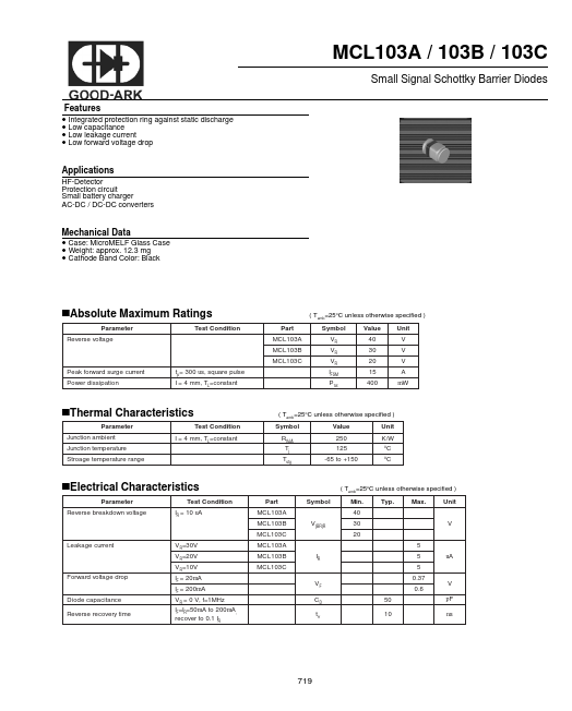 MCL103B