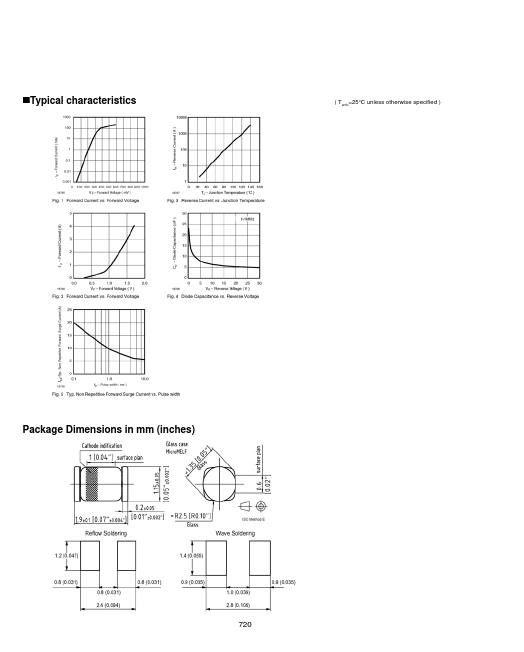 MCL103B