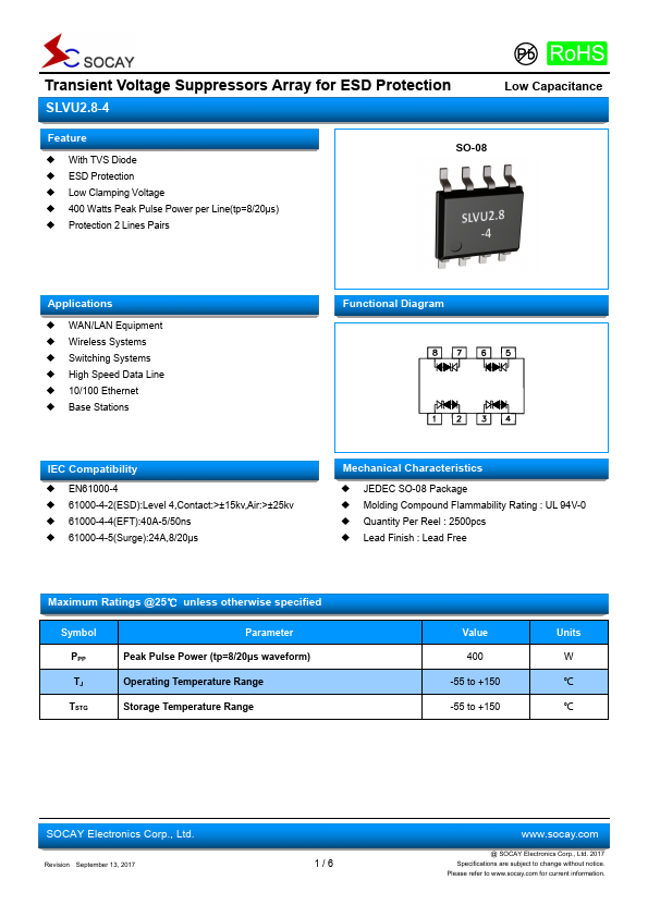 SLVU2.8-4