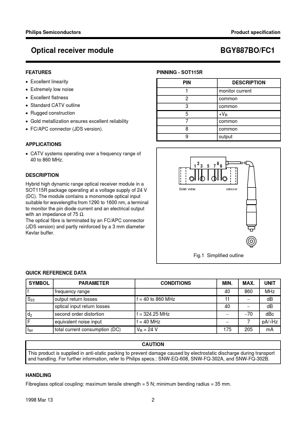 BGY887BO