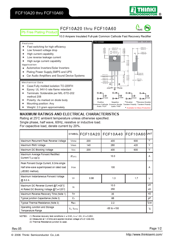 FCF10A60