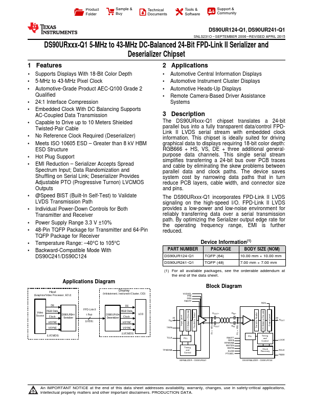 DS90UR241-Q1