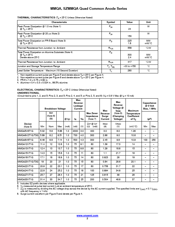 MMQA12VT1G