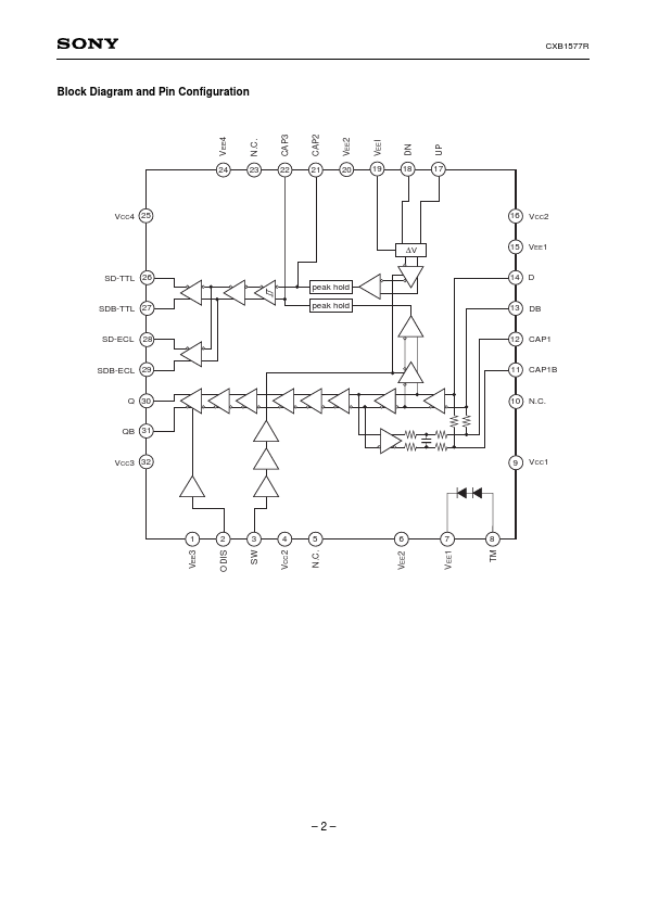 CXB1577R