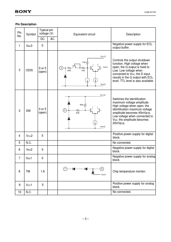 CXB1577R