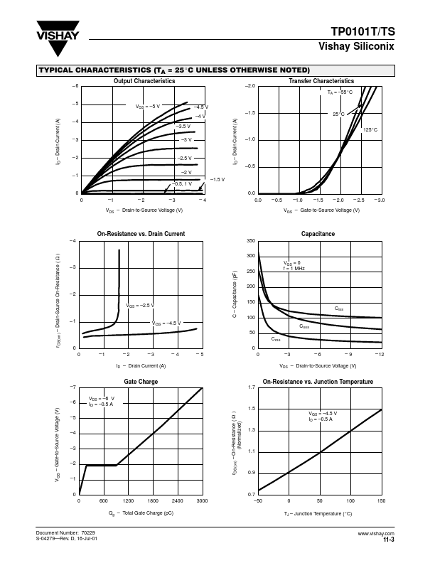 TP0101T