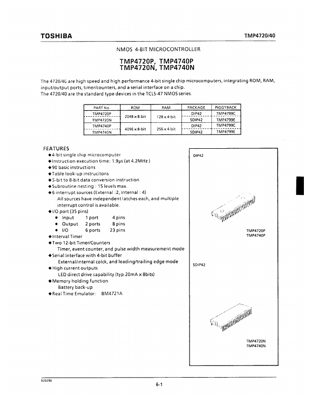 TMP4720N