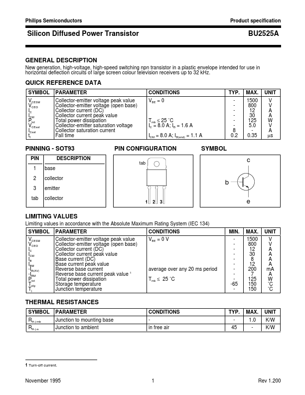 BU2525A