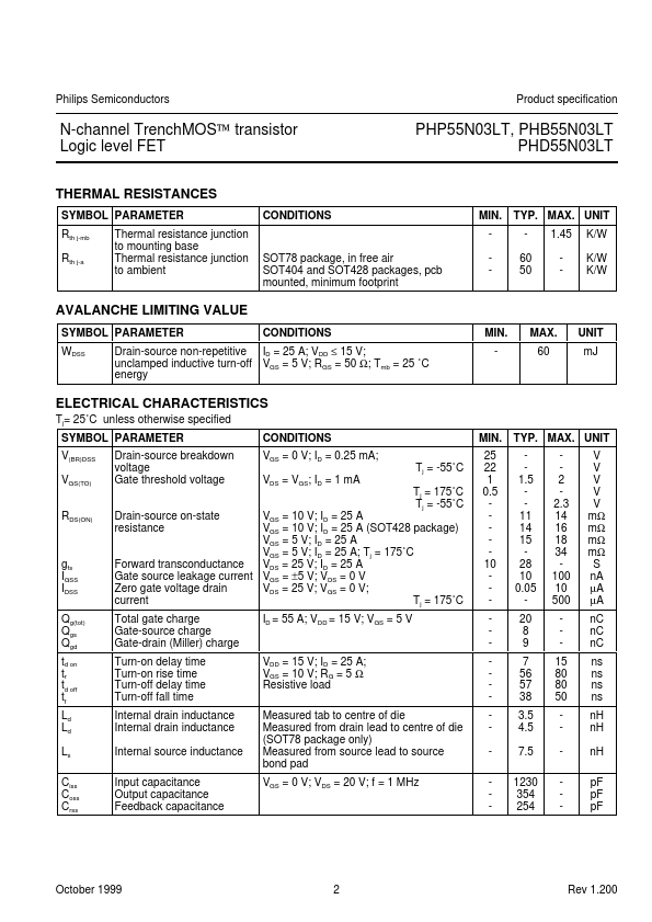 PHD55N03LT