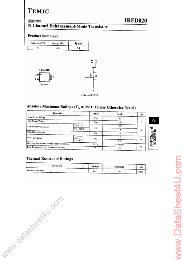 IRFD020