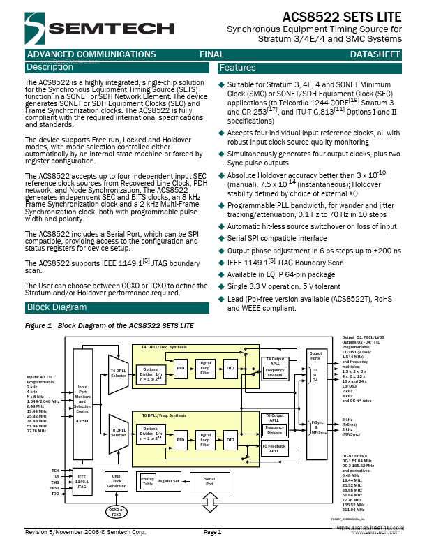 ACS8522