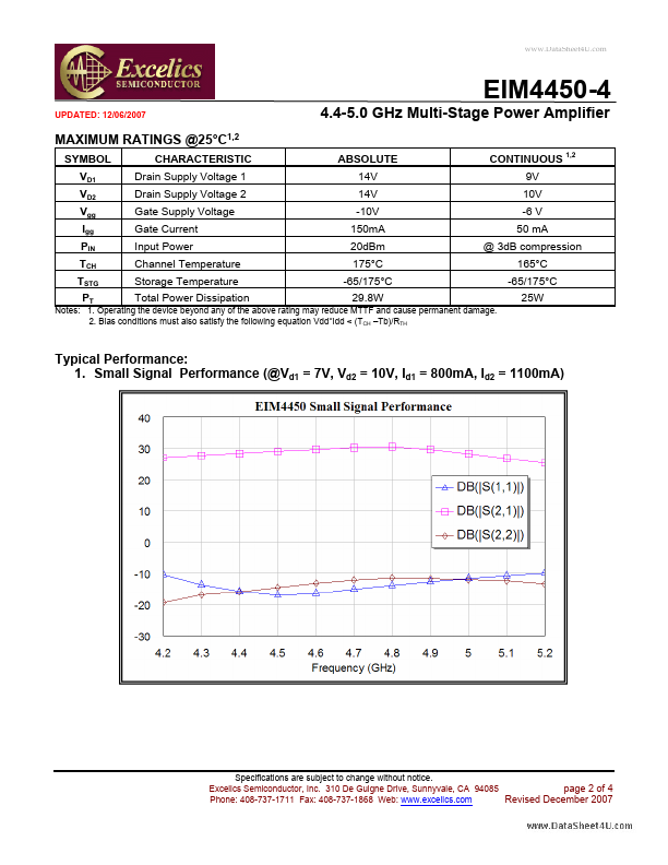 EIM4450-4