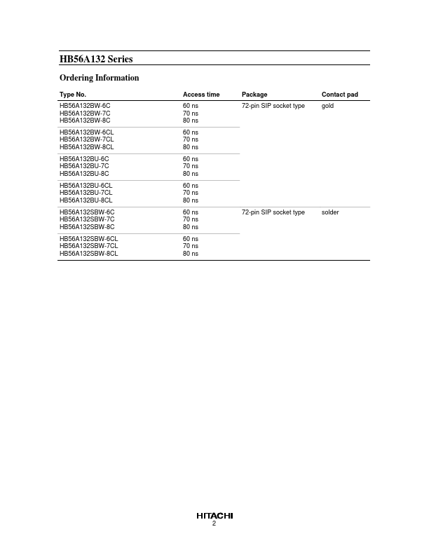 HB56A132SBW