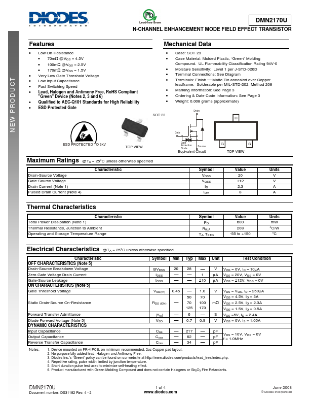 DMN2170U