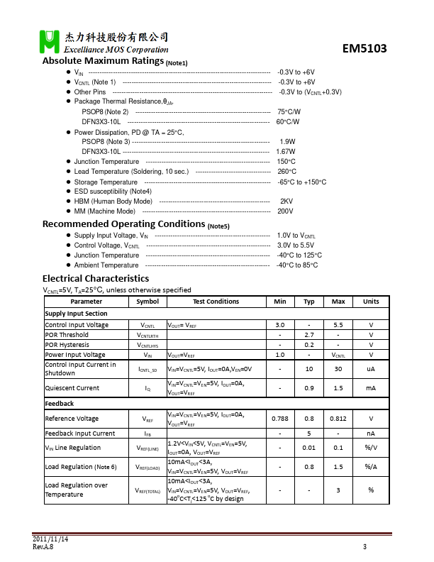 EM5103