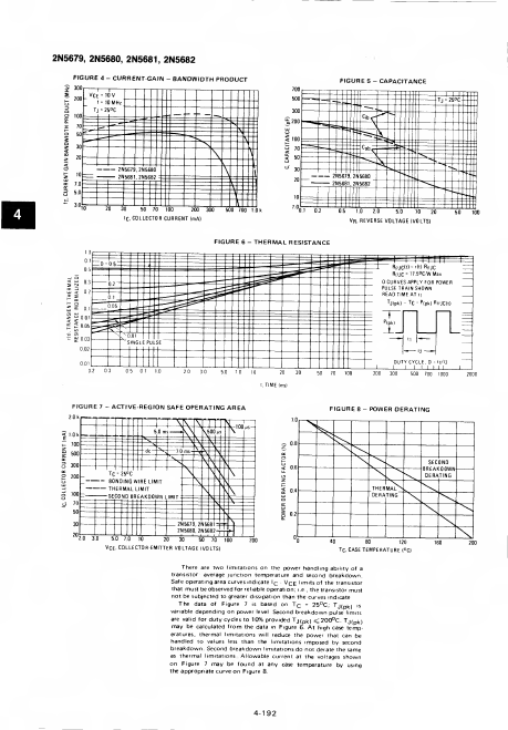 2N5681