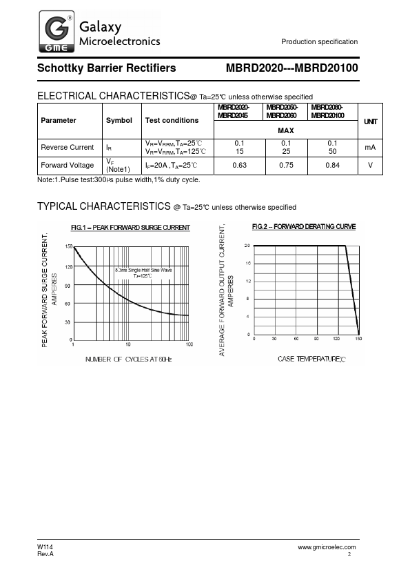 MBRD2035