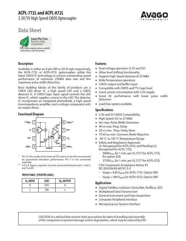 ACPL-072L