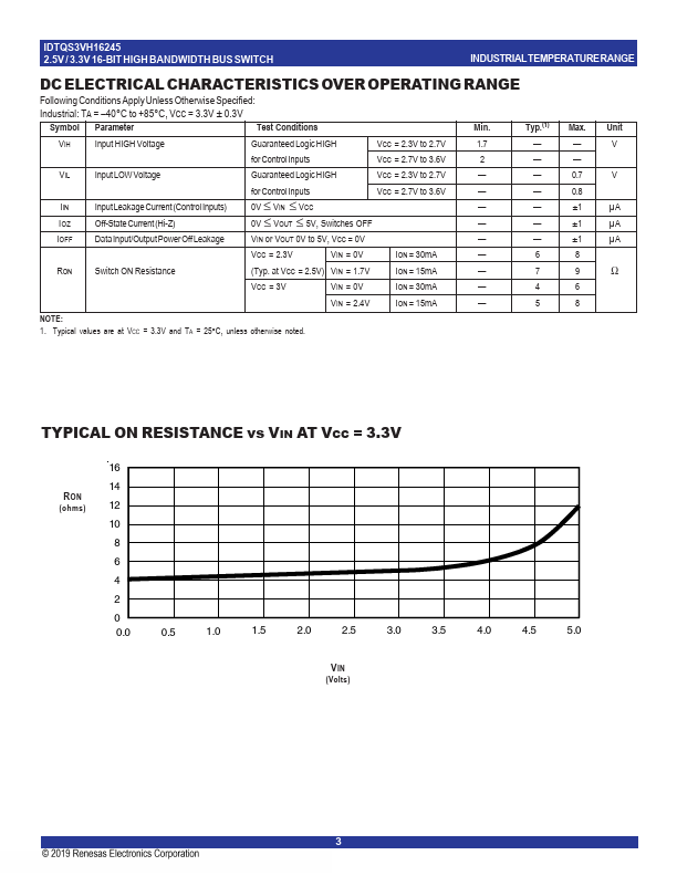 QS3VH16245