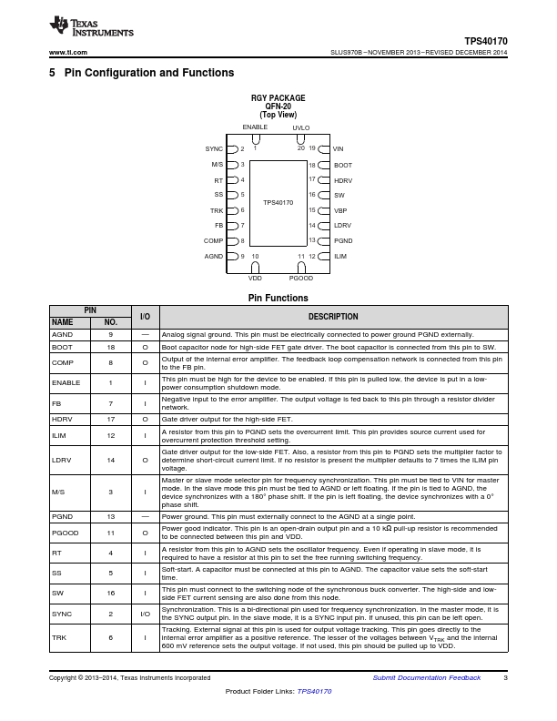 TPS40170