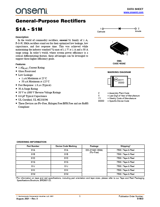 S1M