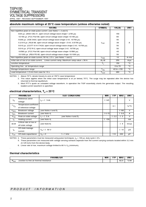 TISP4180