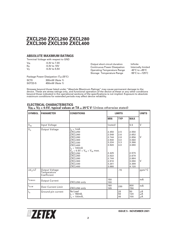 ZXCL260