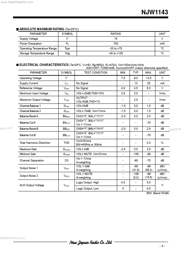 NJW1143