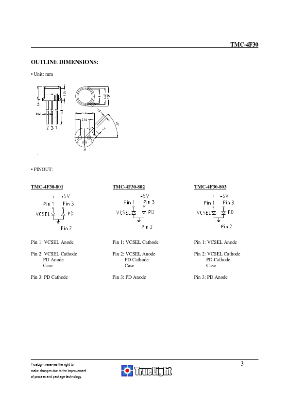 TMC-4F30-xxx