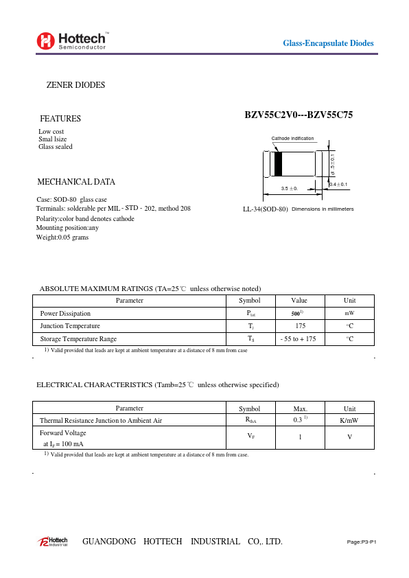 BZV55C7V5