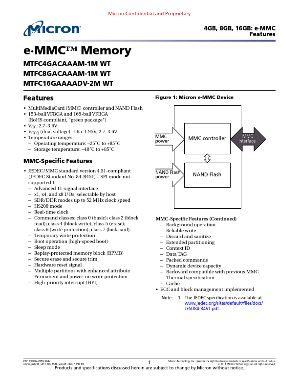 MTFC4GACAAAM-1M-WT