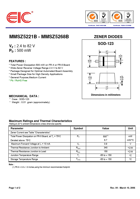 MMSZ5266B