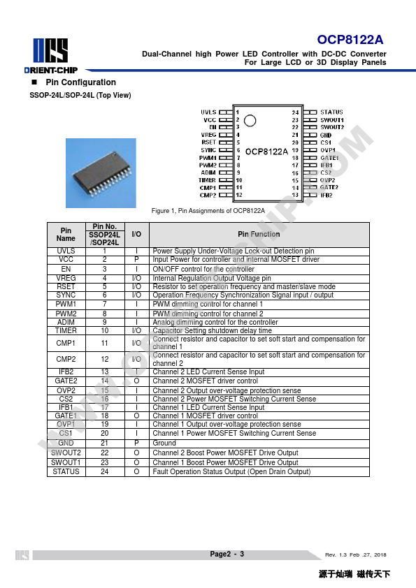 OCP8122A