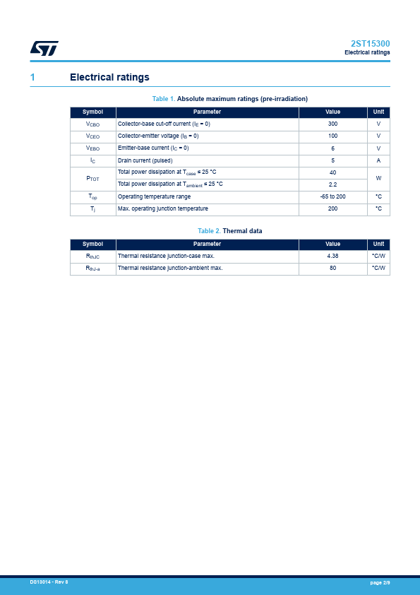 2ST15300