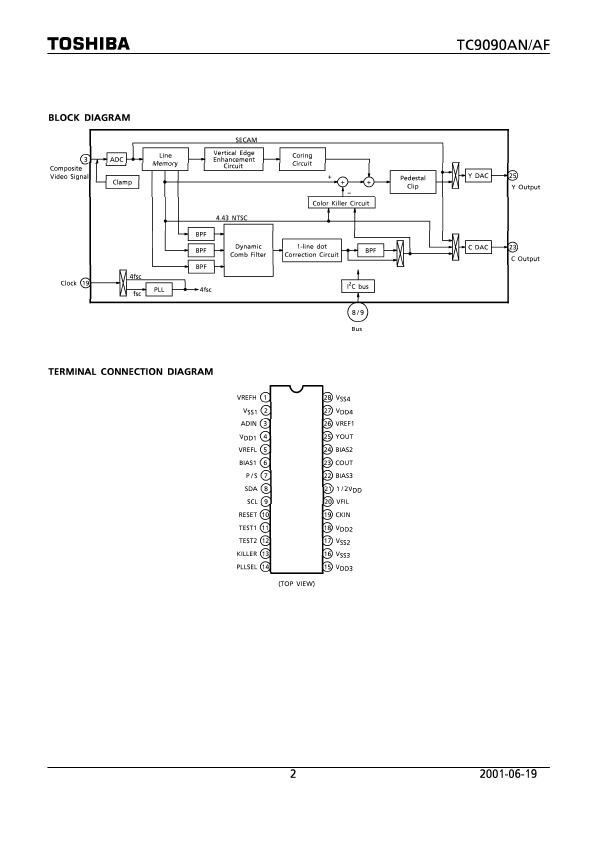 TC9090AN