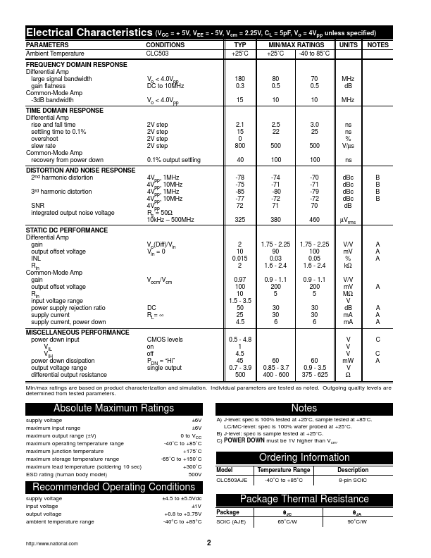 CLC503