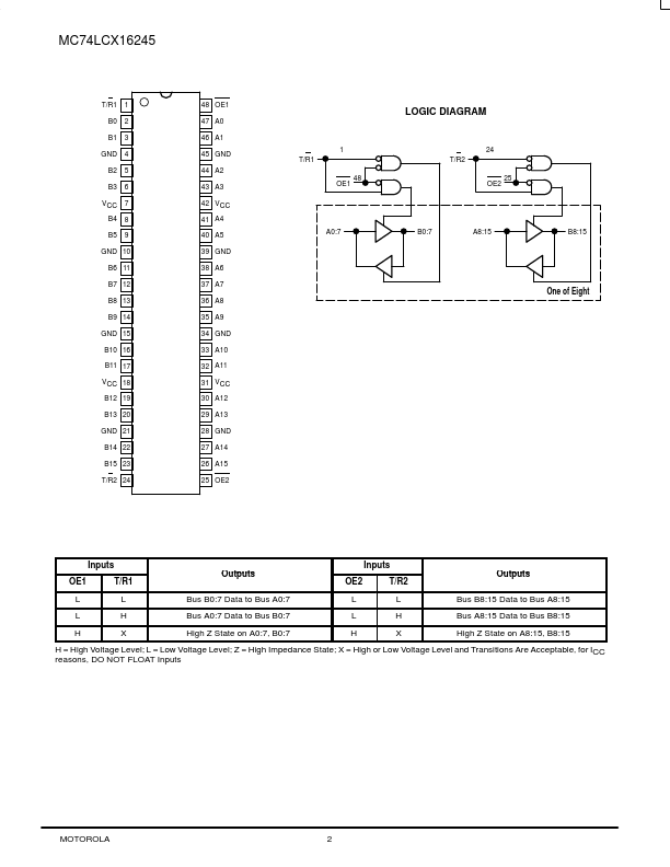 MC74LCX16245