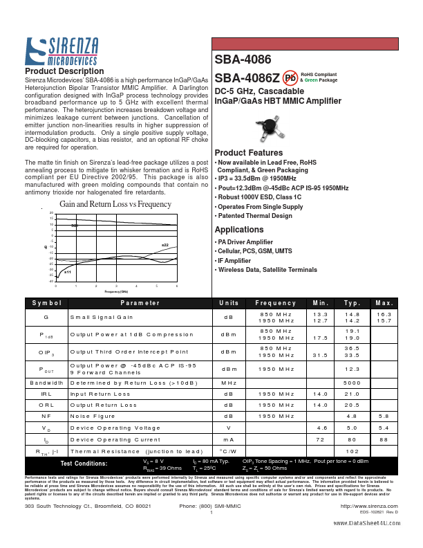 SBA-4086