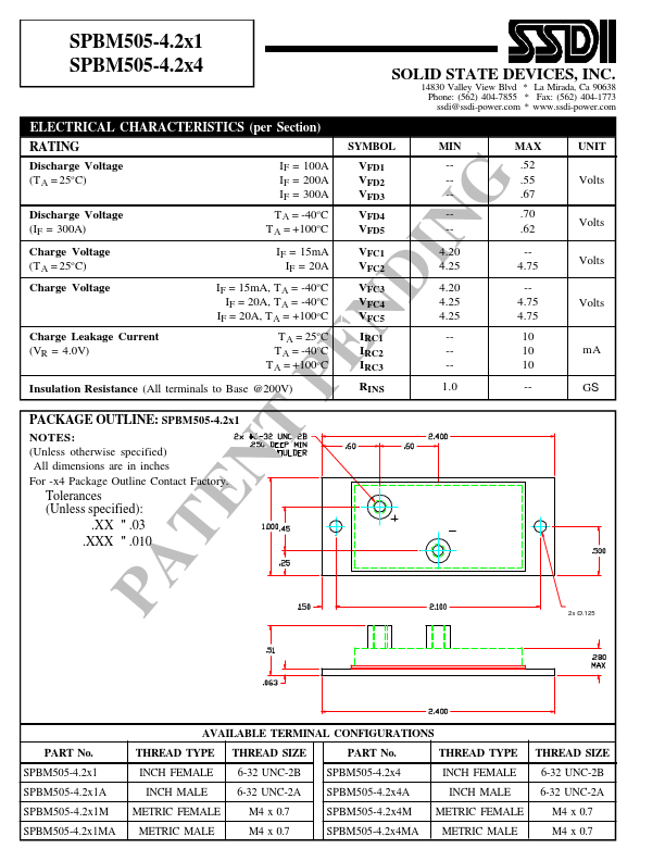 SPBM505-4.2X4