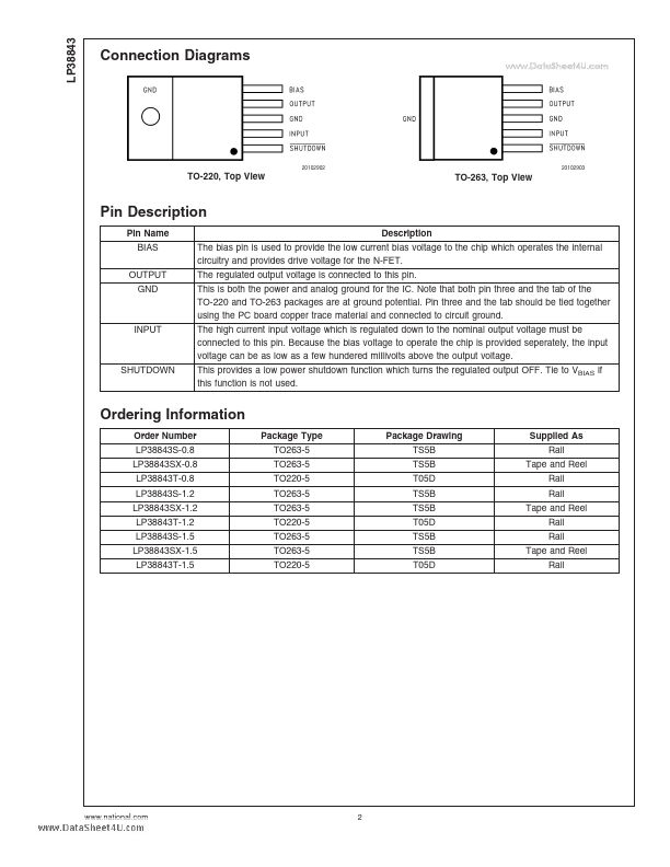 LP38843