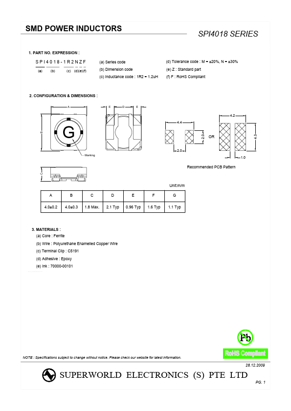 SPI4018