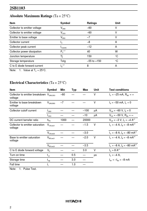 2SB1103