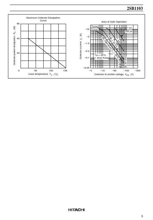 2SB1103