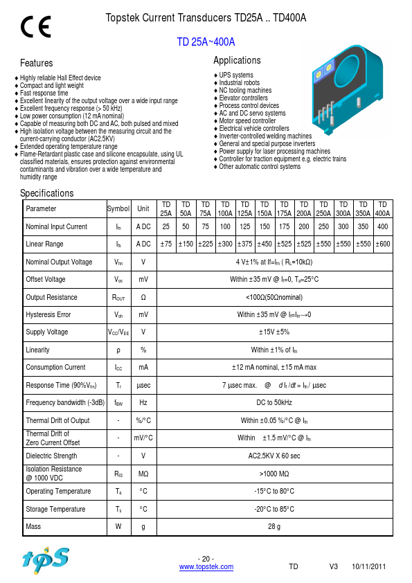 TD150A