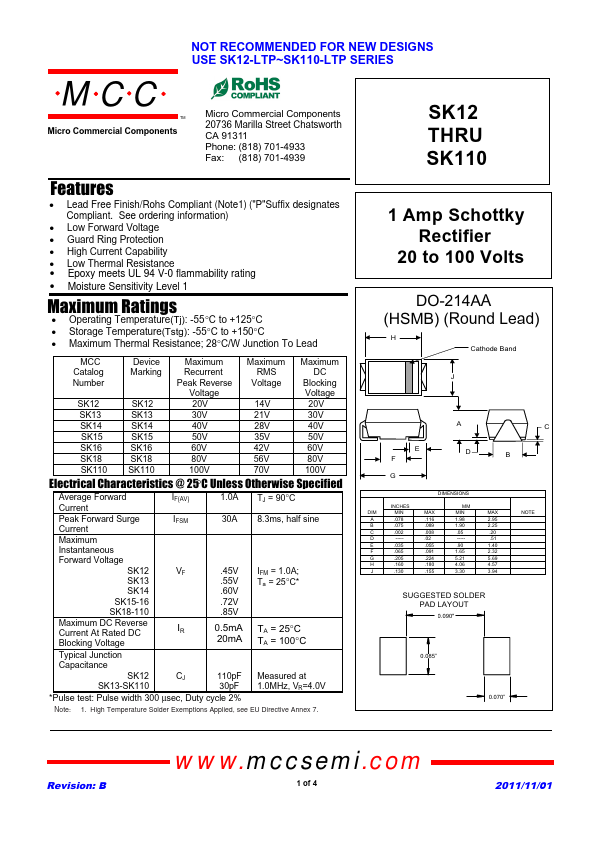 SK110